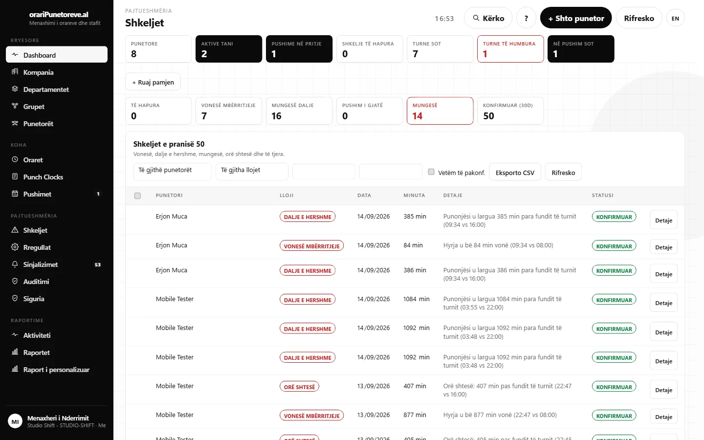 Violations screen: a table of lateness, absences and overtime, with minutes over for each